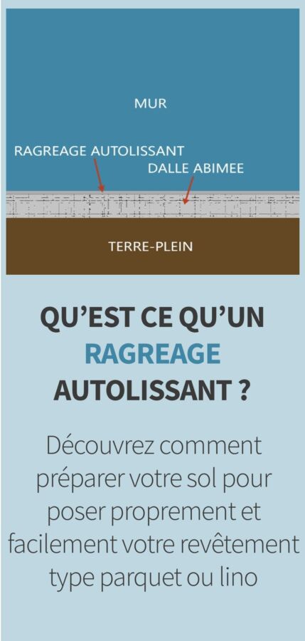 Coût ragréage m2 2026