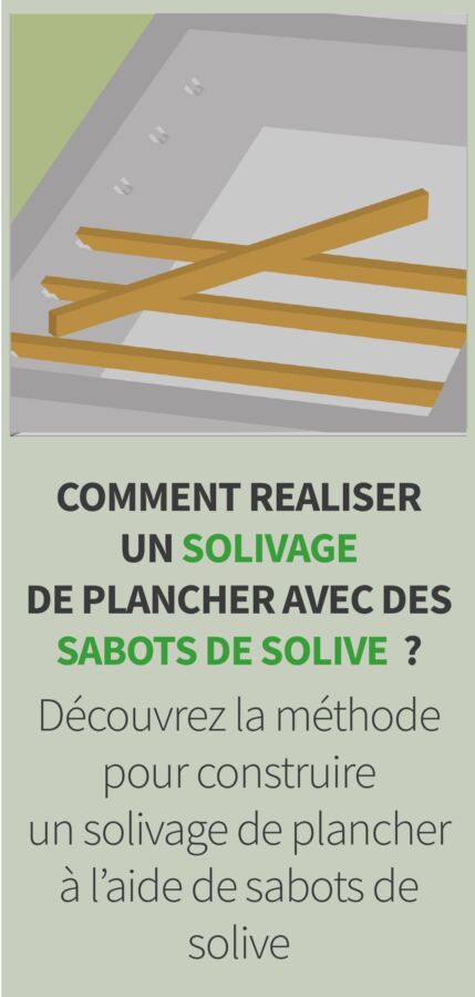 Niveler sol sans réagréage