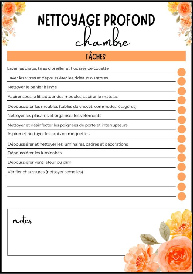 Matériaux ragréage abordables