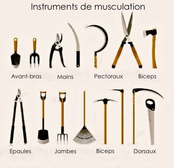 indispensables pour ragréage réussi
