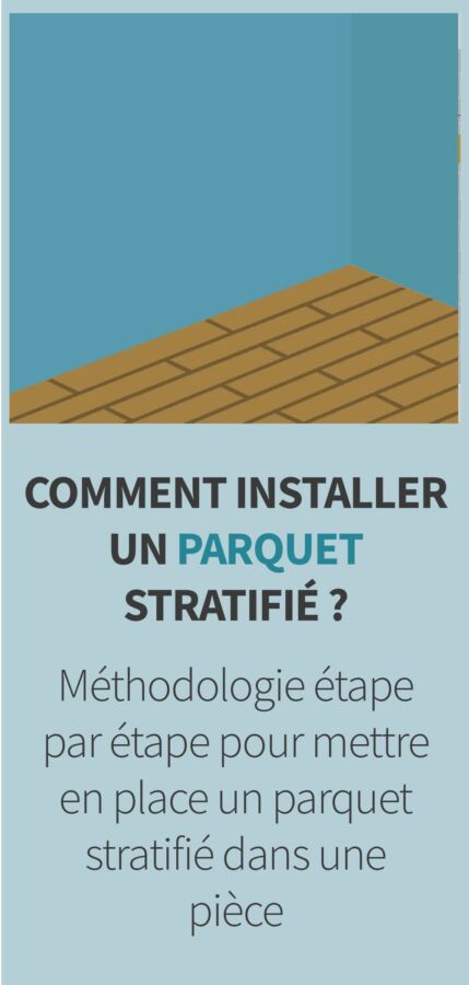 Installation parquet stratifié