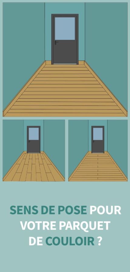 Étapes pose parquet contrecollé